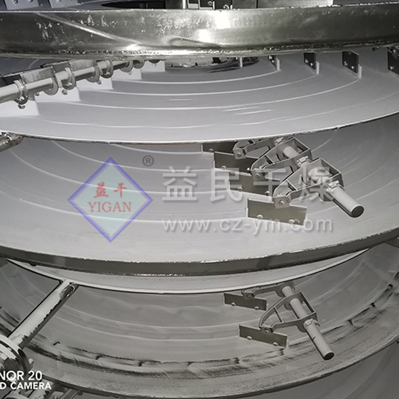 PLG kontinuerlig platttork PLG kontinuerlig platttork